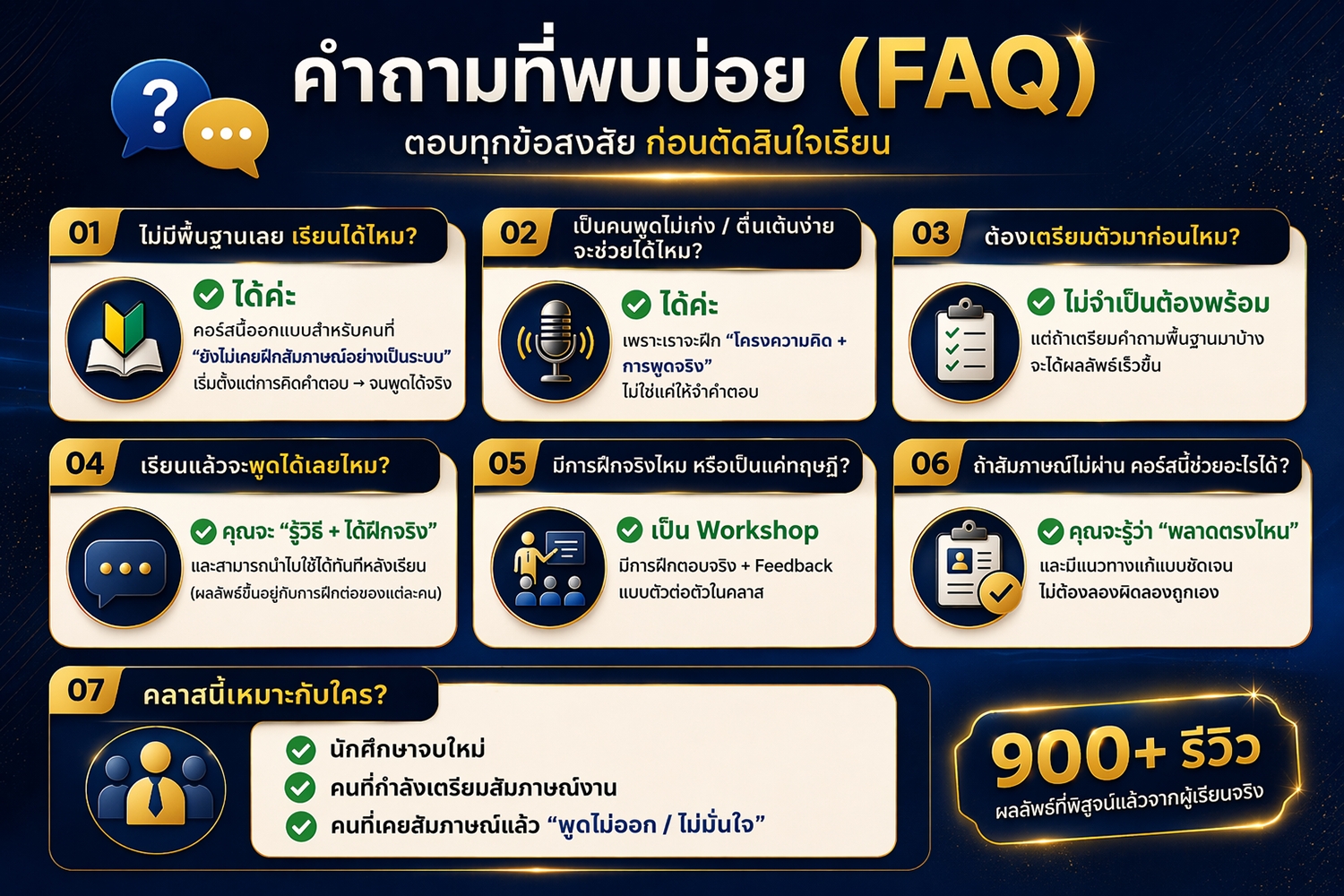 คำถามที่พบบ่อย