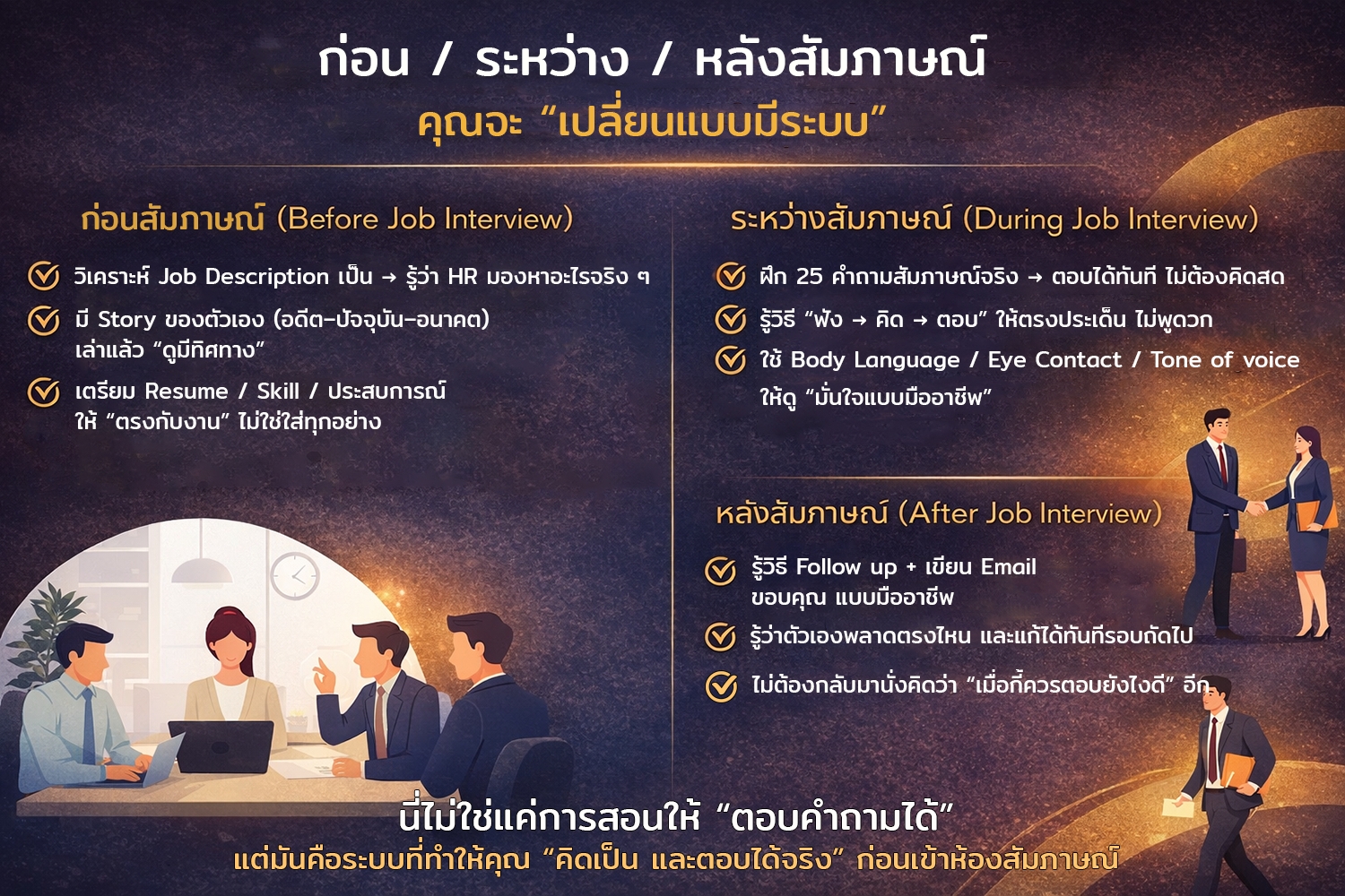 ก่อน / ระหว่าง / หลังสัมภาษณ์ คุณจะเปลี่ยนเป็นระบบ